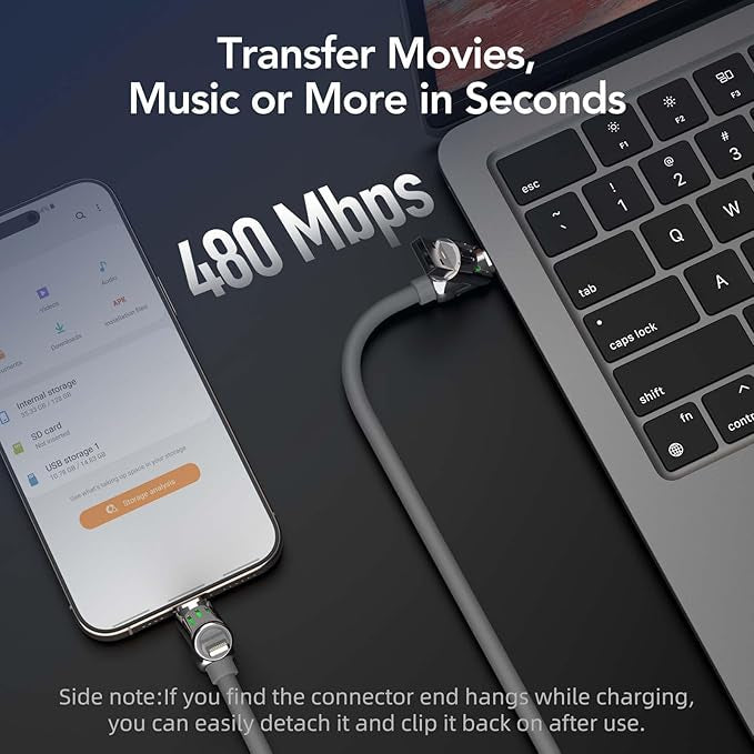 ChargeMax™ 4X